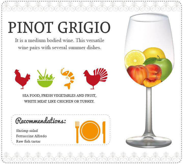 pinot gris